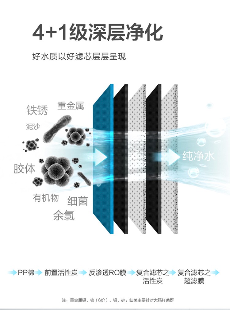 大連中央空調,大連中央空調哪家好,大連中央空調安裝