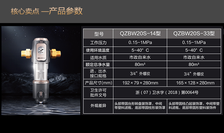 大連中央空調哪家好