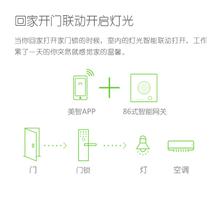 大連中央空調哪家好