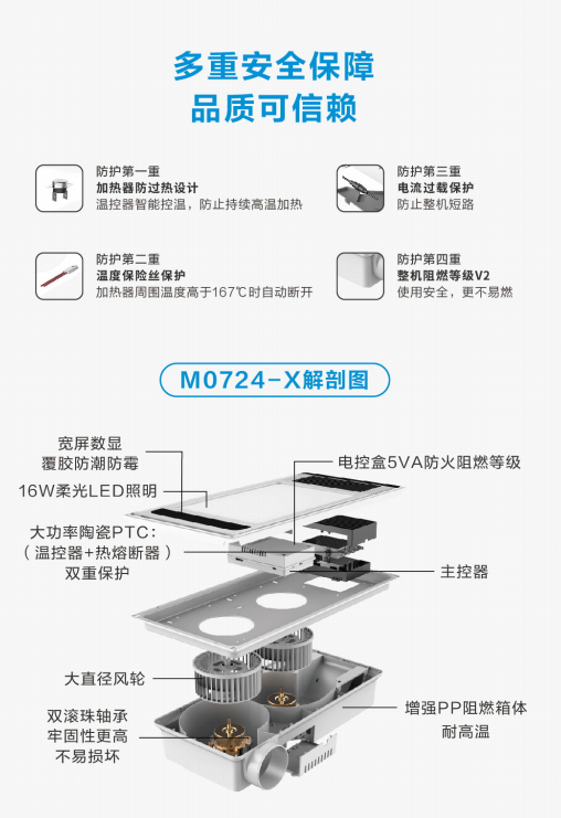 大連中央空調哪家好